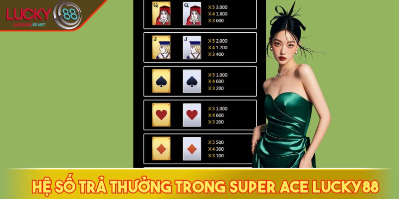 Hệ số trả thưởng trong Super ACE LUCKY88
