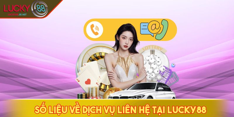Số liệu về dịch vụ liên hệ tại LUCKY88